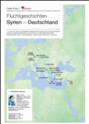 Titelbild Falter Extra - Fluchtgeschichten - Syrien - Deutschland / Eritrea - Deutschland