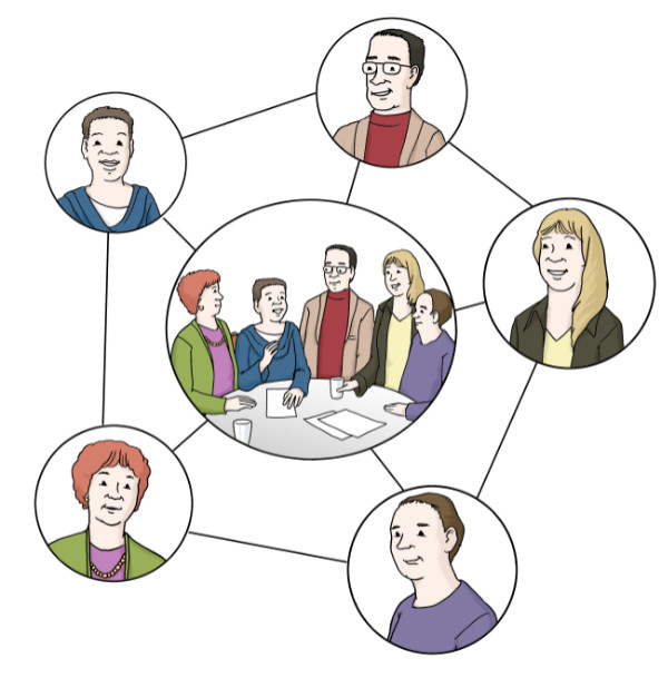 Grafik: Zusammen•arbeit