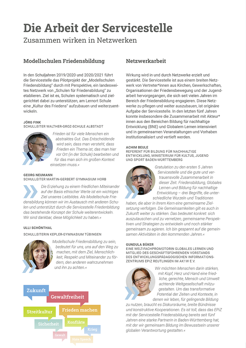 Zusammen wirken in Netzwerken Zusammen wirken in Netzwerken