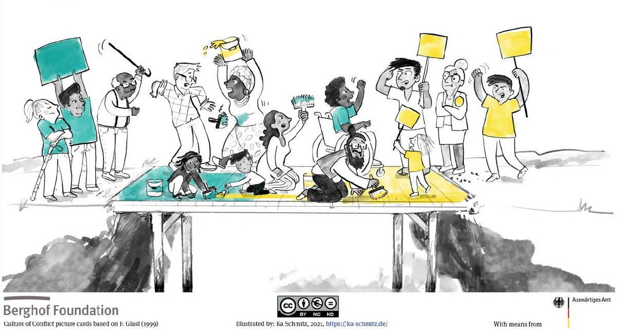 Konflikt einer Gruppe auf einer Brücke mit Farbeimern. Bildkarte: Peace education meets religion. A manual for multipliers. Cora Bieß, Dagmar Nolden. 2021 