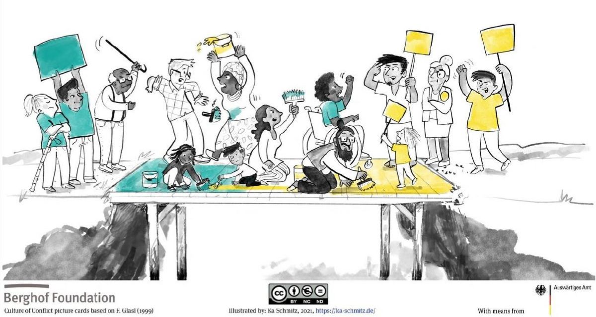 Zwischenmenschlicher Konflikt auf Brücke | Bild aus: Cora Bieß, Dagmar Nolden. 2021. Peace education meets religion. A manual for multipliers. Berghof Foundation | lllustration: Ka Schmitz https://ka-schmitz.de