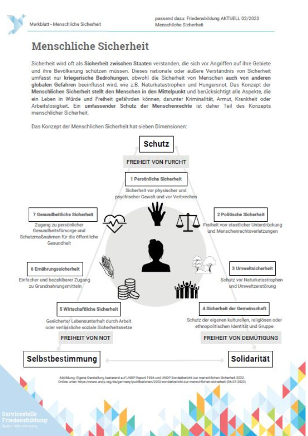 Merkblatt „Menschliche Sicherheit“